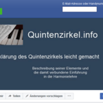 Die Facebookseite von Quintenzirkel.info