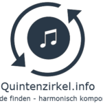 Quintenzirkel-Logo